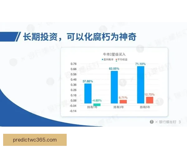 体育竞猜投注策略解析与热门赛事数据分析提升稳健盈利思路实战指南