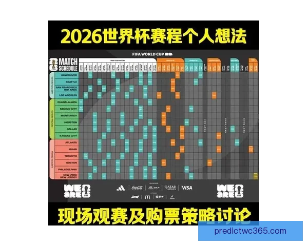 2026年世界杯举办时间确定与赛事分配方案分析