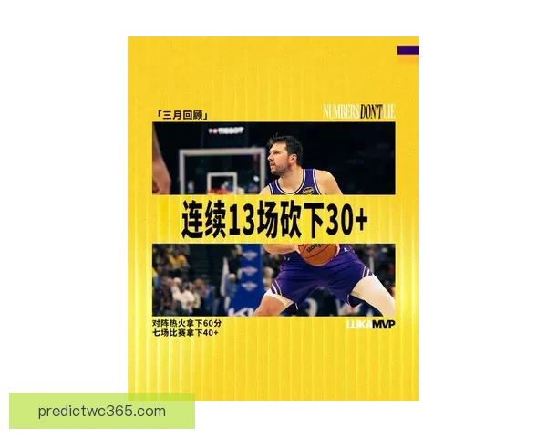 东契奇疯狂三月数据惊人全面碾压文班亚历山大争夺月最佳