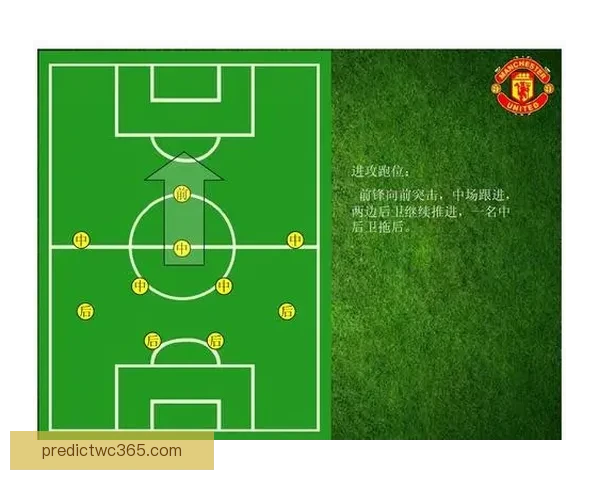 资深视角解析足球竞猜思路与赛前数据走势结合实战投注技巧揭秘