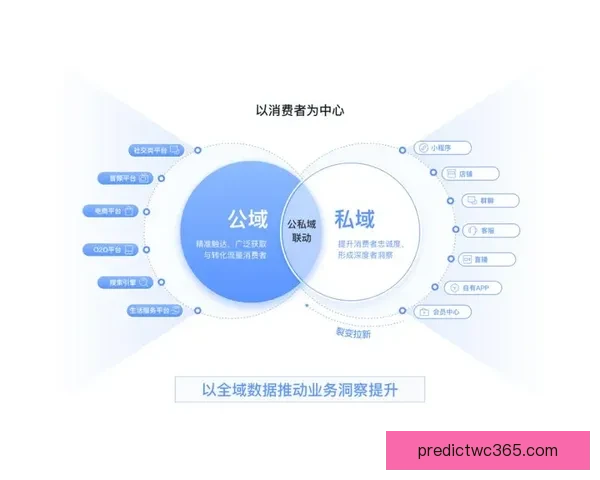2026世界杯下注攻略与热门赛事投注全面指南