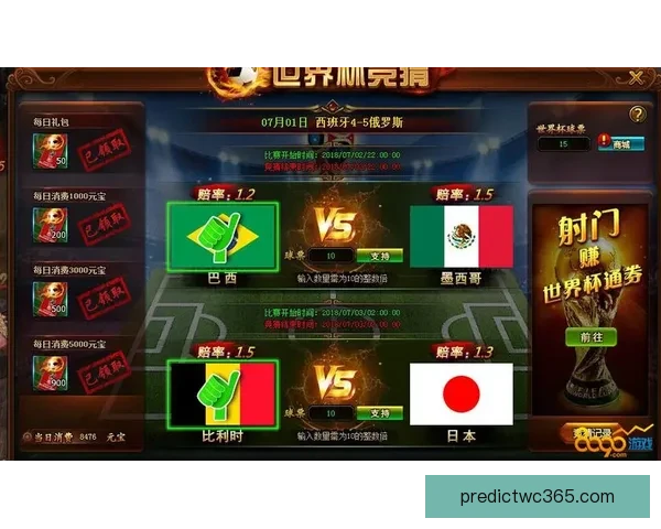 世界杯竞猜游戏平台注册攻略与玩法解析新手入门到高手进阶指南 世界杯竞猜游戏平台注册攻略与玩法解析新手入门到高手进阶指南